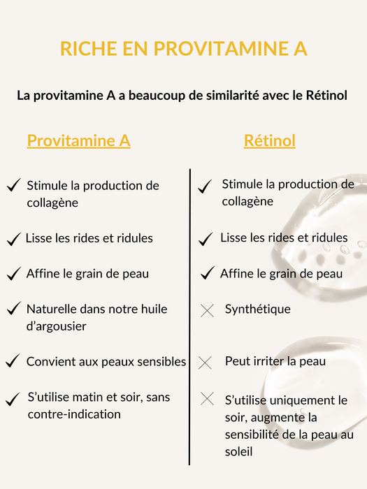 Sérum gaïa lissant & matifiant. régule la production de sébum et resserre les pores de la peau. absorption rapide. non comédogène. pour peau grasse.